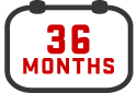36-month graphic/line - White's Frontier Motors in Gillette WY